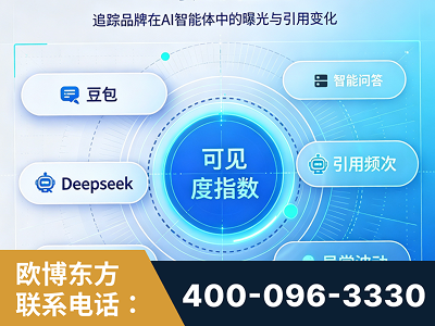 兴宁-AI可见度监测