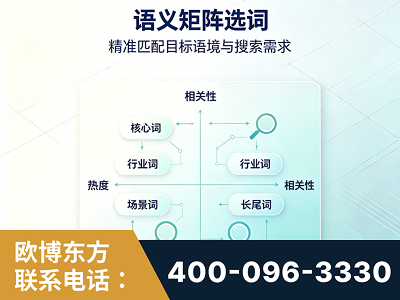 兴宁-语义矩阵选词