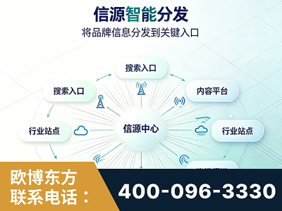 兴宁-信源智能分发