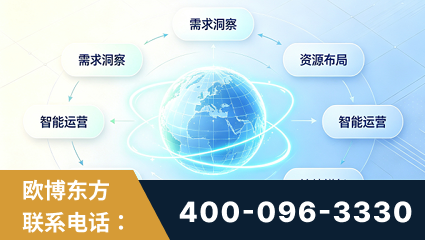 兴宁-一站式打造GEO全链增长闭环