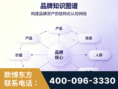 兴宁-品牌知识图谱