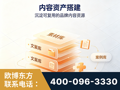 兴宁-内容资产搭建