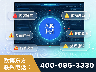 兴宁-场景问题监测