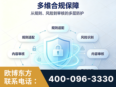 兴宁-多维合规保障