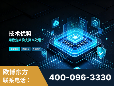 兴宁-技术优势：全网语义优化先驱者，自研多个系统确保技术先进性